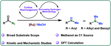 Graphical abstract: Synthesis of N-methylated amines from acyl azides using methanol