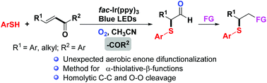 Graphical abstract: Photoredox β-thiol-α-carbonylation of enones accompanied by unexpected Csp2–C(CO) bond cleavage