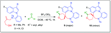 Graphical abstract: Tandem Prins cyclization for the synthesis of indole fused spiro-1,4-diazocane scaffolds