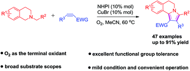 Graphical abstract: CuBr/NHPI co-catalyzed aerobic oxidative [3 + 2] cycloaddition-aromatization to access 5,6-dihydro-pyrrolo[2,1-a]isoquinolines
