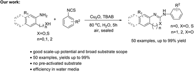 Graphical abstract: A Cu2O/TBAB-promoted approach to synthesize heteroaromatic 2-amines via one-pot cyclization of aryl isothiocyanates with ortho-substituted amines in water