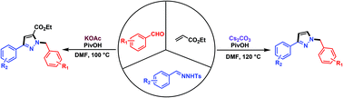 Graphical abstract: Divergent synthesis of 1,3,5-tri and 1,3-disubstituted pyrazoles under transition metal-free conditions