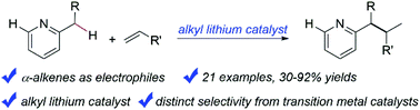 Graphical abstract: Alkyl lithium-catalyzed benzylic C–H bond addition of alkyl pyridines to α-alkenes