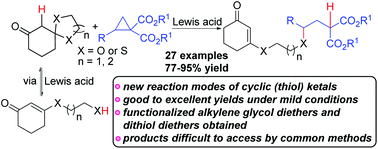 Graphical abstract: Ring-opening reactions of donor–acceptor cyclopropanes with cyclic ketals and thiol ketals