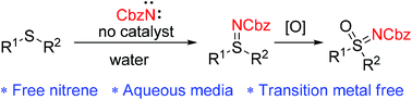 Graphical abstract: An efficient imidation of thioethers with nitrene in water