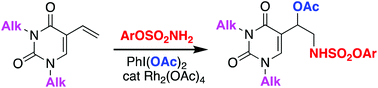 Graphical abstract: Rhodium-catalyzed iminoiodane-mediated oxyamidation studies of 5-vinyluracil derivatives using aryl and alkyl sulfamates