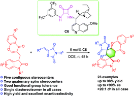 Graphical abstract: An organocatalytic domino Michael addition strategy: construction of bispiro[oxindole-thiazolidinone-hexahydroxanthone]s with five contiguous stereocenters