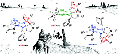 Graphical abstract: Diastereodivergent synthesis of dispiroheterocyclic structures comprising pyrrolidinyloxindole and imidazothiazolotriazine moieties