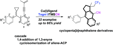 Graphical abstract: Cu(i)-Catalyzed addition–cycloisomerization difunctionalization reaction of 1,3-enyne-alkylidenecyclopropanes (ACPs)