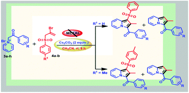 Graphical abstract: Base-mediated 1,3-dipolar cycloaddition of pyridinium bromides with bromoallyl sulfones: a facile access to indolizine scaffolds