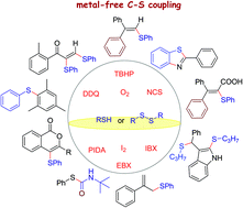 Graphical abstract: Metal-free C–S coupling of thiols and disulfides