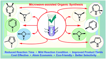 Graphical abstract: The microwave-assisted syntheses and applications of non-fused single-nitrogen-containing heterocycles