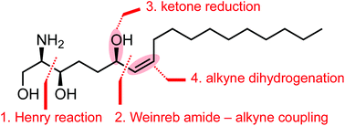 Graphical abstract: Synthesis and antiproliferative effect of the proposed stereoisomer of the marine sponge metabolite halisphingosine A