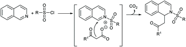 Graphical abstract: The catalyst-free decarboxylative dearomatization of isoquinolines with β-keto acids and sulfonyl chlorides in water: access to dihydroisoquinoline derivatives