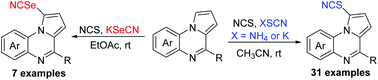 Graphical abstract: NCS-promoted thiocyanation and selenocyanation of pyrrolo[1,2-a]quinoxalines