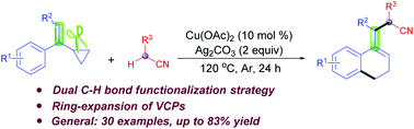 Graphical abstract: Copper-promoted cyanoalkylation/ring-expansion of vinylcyclopropanes with α-C–H bonds in alkylnitriles toward 3,4-dihydronaphthalenes
