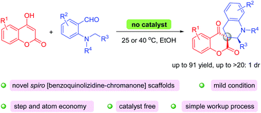 Graphical abstract: Catalyst-free construction of spiro [benzoquinolizidine-chromanones] via a tandem condensation/1,5-hydride transfer/cyclization process