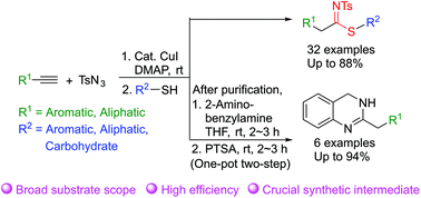 Graphical abstract: A facile access to N-sulfonylthioimidates and their use for the transformation to 3,4-dihydroquinazolines