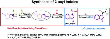 Graphical abstract: Rapid access to 3-acyl indoles using ethyl acetate/triflic acid couple as the acylium donor and Cu(OAc)2 catalysed aerial oxidation of indole benzoins