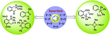 Graphical abstract: Recent advances in the synthesis of organophosphorus compounds via Kobayashi's aryne precursor: a review