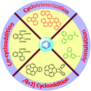 Graphical abstract: Exploration of Kobayashi's aryne precursor: a potent reactive platform for the synthesis of polycyclic aromatic hydrocarbons