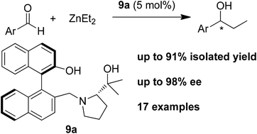 Graphical abstract: Binaphthyl-based chiral ligands: design, synthesis and evaluation of their performance in enantioselective addition of diethylzinc to aromatic aldehydes