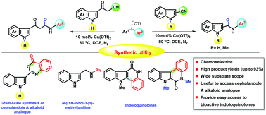 Graphical abstract: Chemoselective Cu-catalyzed synthesis of diverse N-arylindole carboxamides, β-oxo amides and N-arylindole-3-carbonitriles using diaryliodonium salts