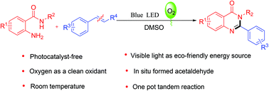 Graphical abstract: Photocatalyst-free visible-light-promoted quinazolinone synthesis at room temperature utilizing aldehydes generated in situ via C [[double bond, length as m-dash]] C bond cleavage