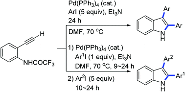 Graphical abstract: Sequential Sonogashira/intramolecular aminopalladation/cross-coupling of ortho-ethynyl-anilines catalyzed by a single palladium source: rapid access to 2,3-diarylindoles