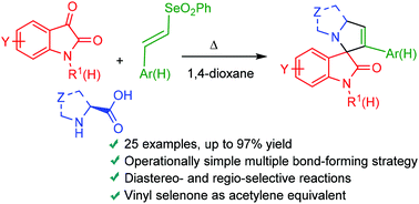 Graphical abstract: A three-component [3 + 2]-cycloaddition/elimination cascade for the synthesis of spirooxindole-pyrrolizines