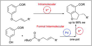 Graphical abstract: Enantioselective synthesis of 3-substituted dihydrobenzofurans through iridium-catalyzed intramolecular hydroarylation