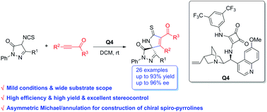 Graphical abstract: Enantioselective [3 + 2] annulation of 4-isothiocyanato pyrazolones and alkynyl ketones under organocatalysis