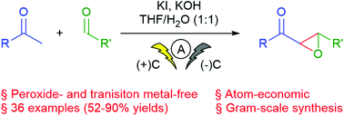 Graphical abstract: Peroxide- and transition metal-free electrochemical synthesis of α,β-epoxy ketones