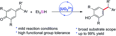 Graphical abstract: Uranyl-catalyzed hydrosilylation of para-quinone methides: access to diarylmethane derivatives