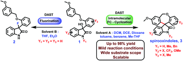 Graphical abstract: Solvent-specific, DAST-mediated intramolecular Friedel–Crafts reaction: access to dibenzoxepine-fused spirooxindoles