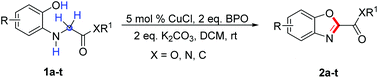 Graphical abstract: Copper-catalyzed oxidative cyclization of glycine derivatives toward 2-substituted benzoxazoles