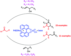 Graphical abstract: Palladium mediated one-pot synthesis of 3-aryl-cyclohexenones and 1,5-diketones from allyl alcohols and aryl ketones