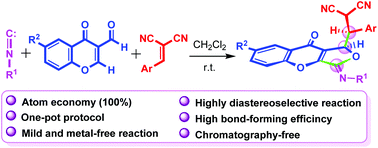 Graphical abstract: Uncatalyzed diastereoselective synthesis of alkyliminofurochromone-derived benzylmalononitriles via a three-component cascade reaction: competition between Diels–Alder cycloaddition and Michael addition