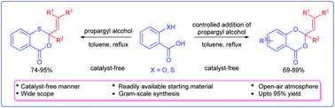 Graphical abstract: Catalyst-free synthesis of 3,1-benzoxathiin-4-ones/1,3-benzodioxin-4-ones