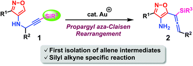Graphical abstract: Synthesis of 4-amino-5-allenylisoxazoles via gold(i)-catalysed propargyl aza-Claisen rearrangement