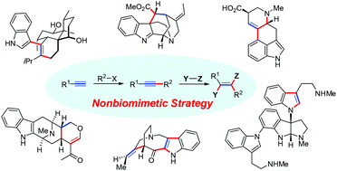 Graphical abstract: Nonbiomimetic total synthesis of indole alkaloids using alkyne-based strategies