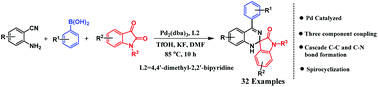 Graphical abstract: A palladium-catalyzed cascade process for spirooxindole: an alternative way for the synthesis of spiro(indoline-3,2′-quinazolin)-2-ones