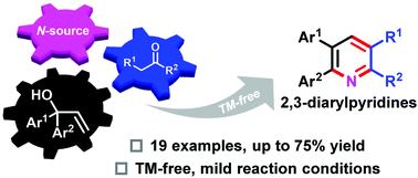 Graphical abstract: Metal-free [3 + 2 + 1] annulation of allylic alcohols, ketones, and ammonium acetate: radical-involving synthesis of 2,3-diarylpyridine derivatives