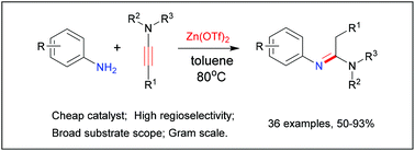 Graphical abstract: Zn(OTf)2-catalyzed hydroamination of ynamides with aromatic amines