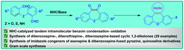 Graphical abstract: N-Heterocyclic carbene (NHC)-catalyzed intramolecular benzoin condensation–oxidation