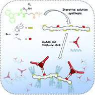 Graphical abstract: Sequence-defined l-glutamamide oligomers with pendant supramolecular motifs via iterative synthesis and orthogonal post-functionalization