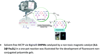 Graphical abstract: The solvent-free one-pot multicomponent tandem polymerization of 3,4-dihydropyrimidin-2(1H)-ones (DHPMs) catalyzed by ionic-liquid@Fe3O4 NPs: the development of polyamide gels