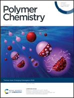 Graphical abstract: Front cover