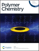 Graphical abstract: Front cover