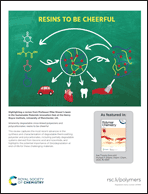 Graphical abstract: Back cover